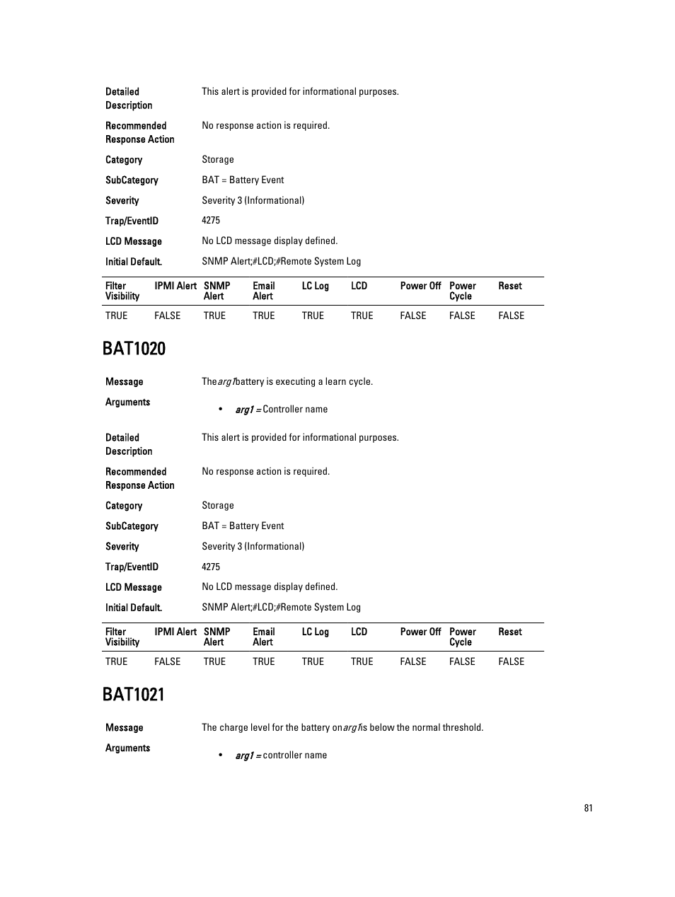 Bat1020, Bat1021 | Dell PowerEdge VRTX User Manual | Page 81 / 931