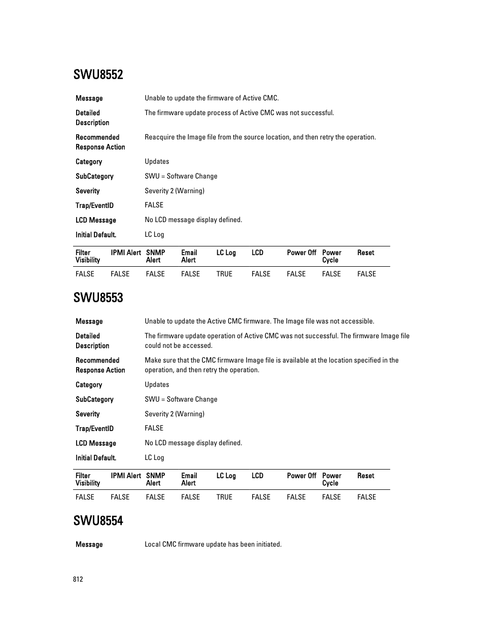 Swu8552, Swu8553, Swu8554 | Dell PowerEdge VRTX User Manual | Page 812 / 931