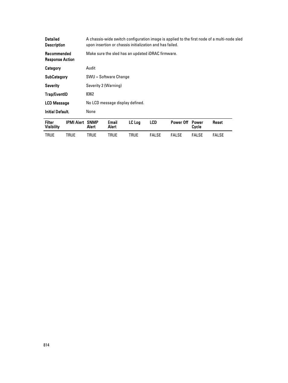 Dell PowerEdge VRTX User Manual | Page 814 / 931