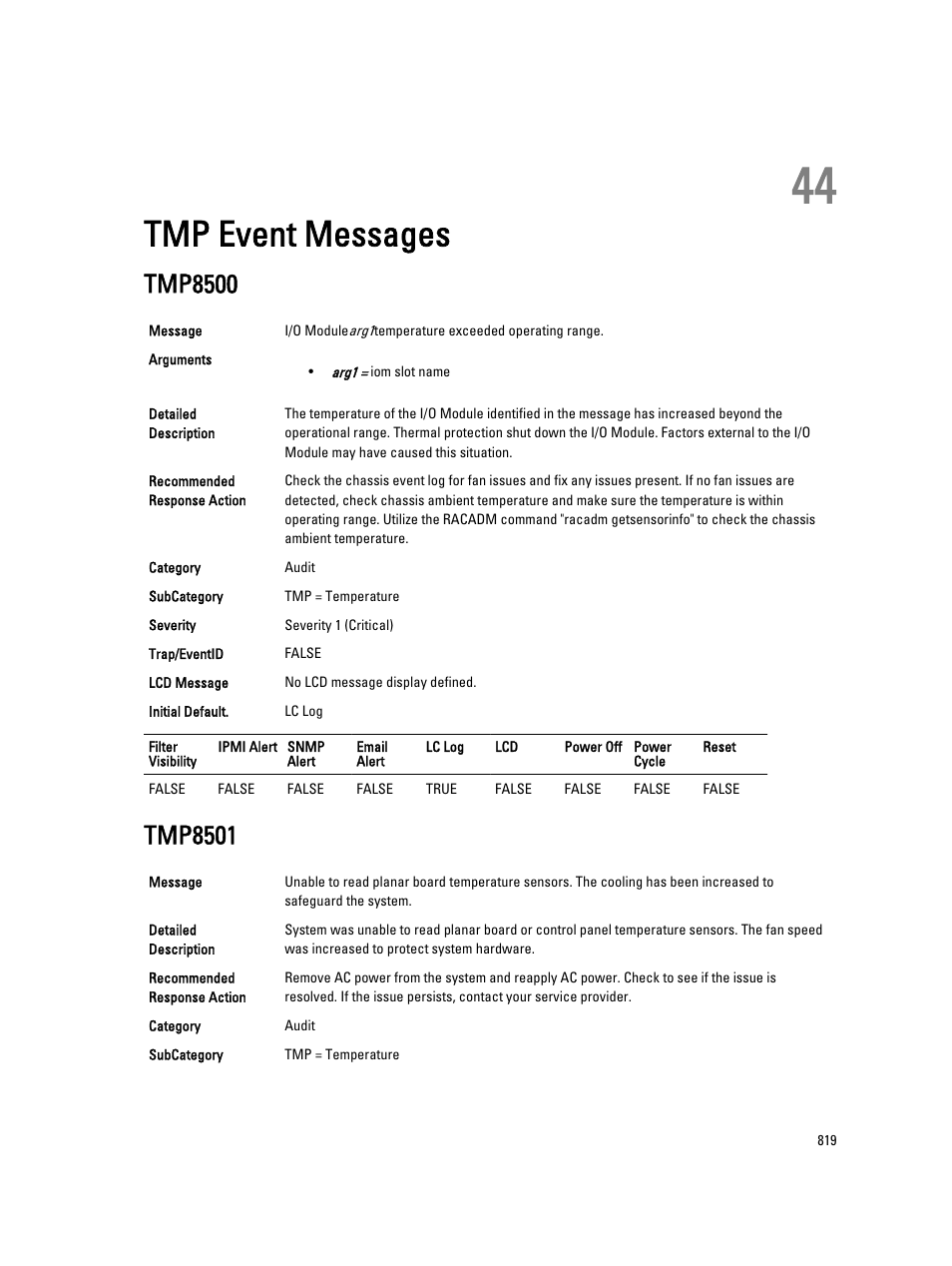 Tmp event messages, Tmp8500, Tmp8501 | 44 tmp event messages | Dell PowerEdge VRTX User Manual | Page 819 / 931