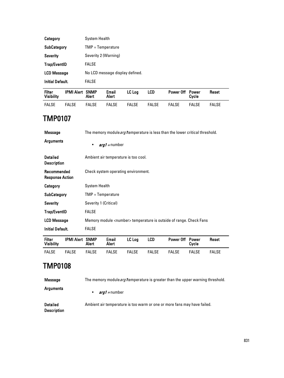 Tmp0107, Tmp0108 | Dell PowerEdge VRTX User Manual | Page 831 / 931