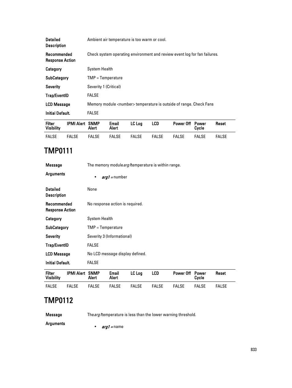 Tmp0111, Tmp0112 | Dell PowerEdge VRTX User Manual | Page 833 / 931