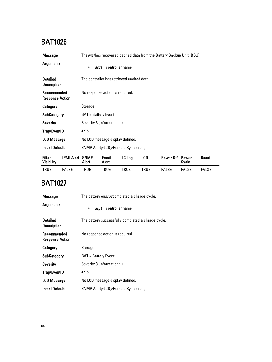 Bat1026, Bat1027 | Dell PowerEdge VRTX User Manual | Page 84 / 931