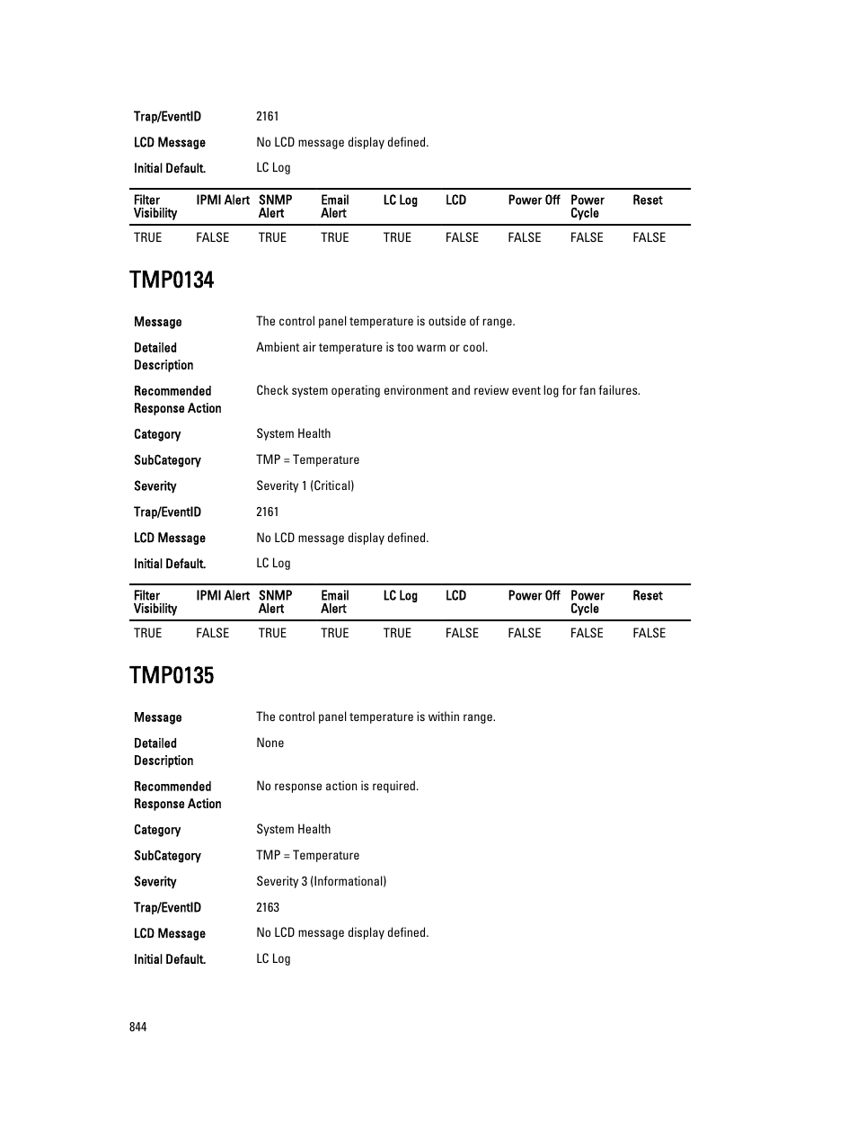 Tmp0134, Tmp0135 | Dell PowerEdge VRTX User Manual | Page 844 / 931