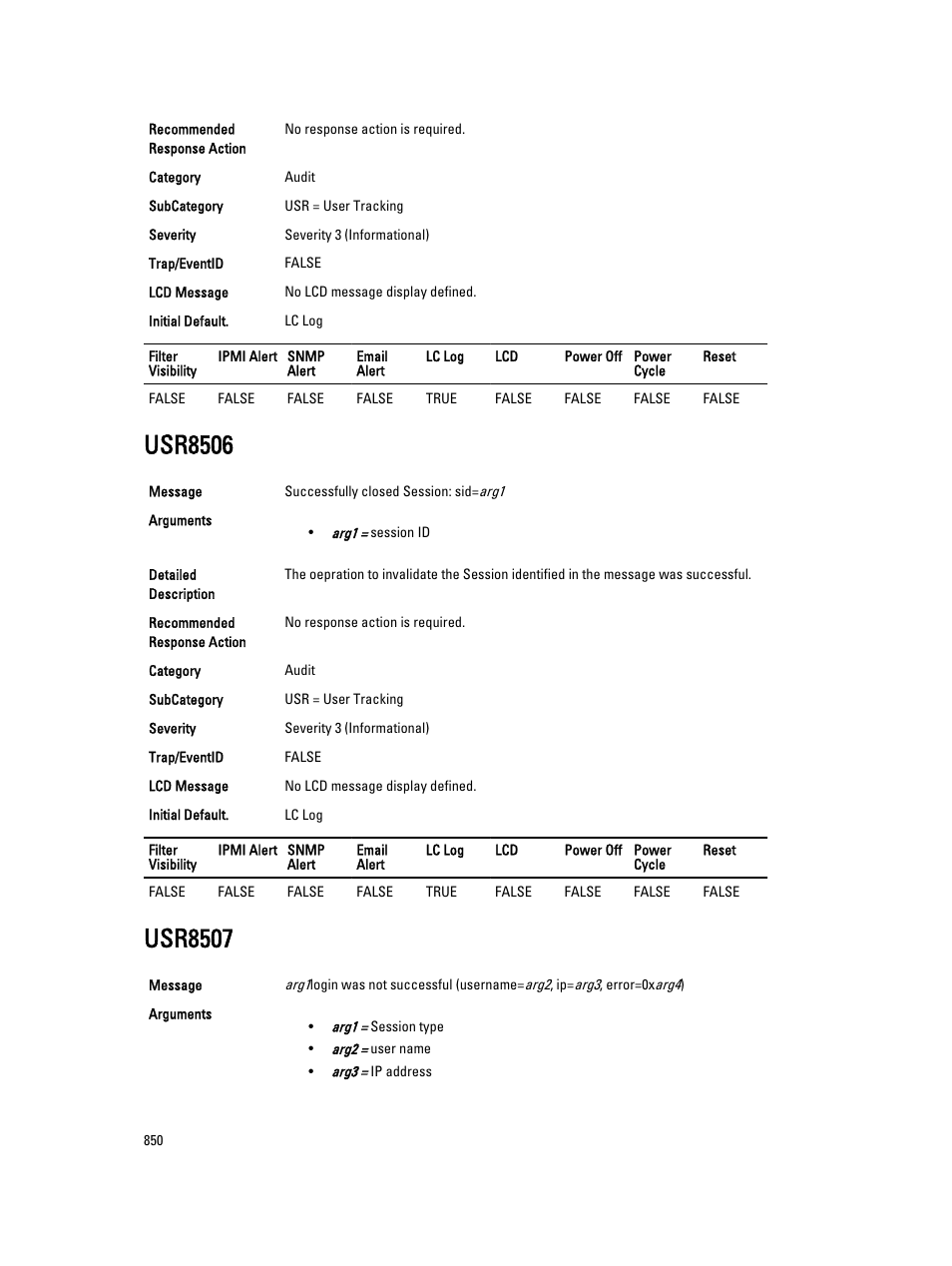 Usr8506, Usr8507 | Dell PowerEdge VRTX User Manual | Page 850 / 931