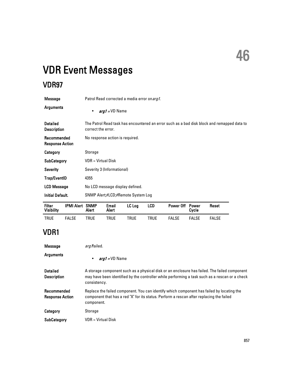 Vdr event messages, Vdr97, Vdr1 | 46 vdr event messages | Dell PowerEdge VRTX User Manual | Page 857 / 931