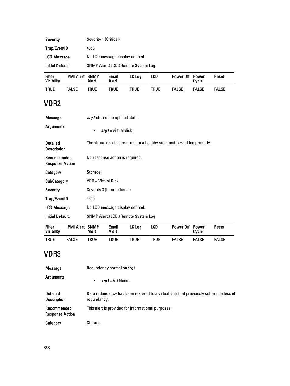 Vdr2, Vdr3 | Dell PowerEdge VRTX User Manual | Page 858 / 931