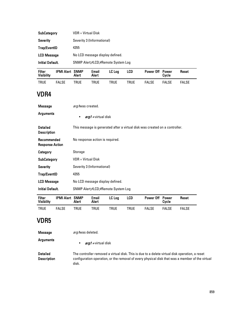 Vdr4, Vdr5 | Dell PowerEdge VRTX User Manual | Page 859 / 931