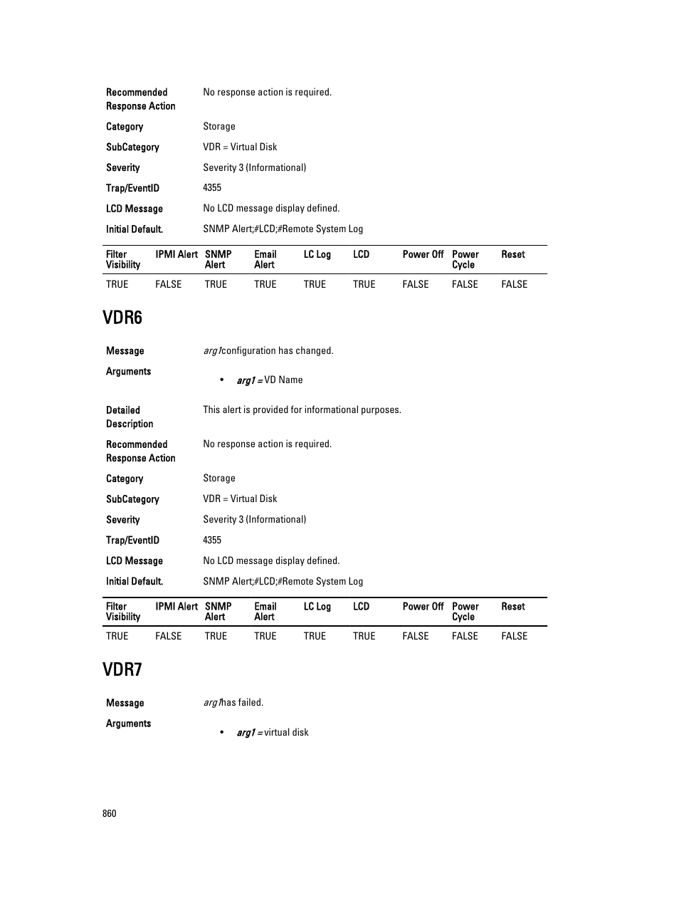 Vdr6, Vdr7 | Dell PowerEdge VRTX User Manual | Page 860 / 931