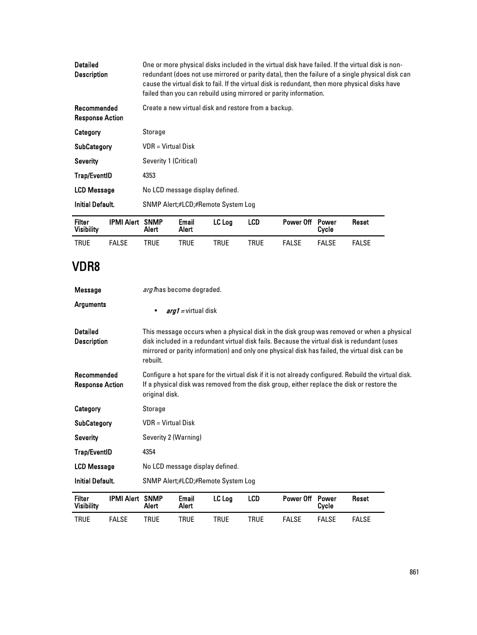 Vdr8 | Dell PowerEdge VRTX User Manual | Page 861 / 931