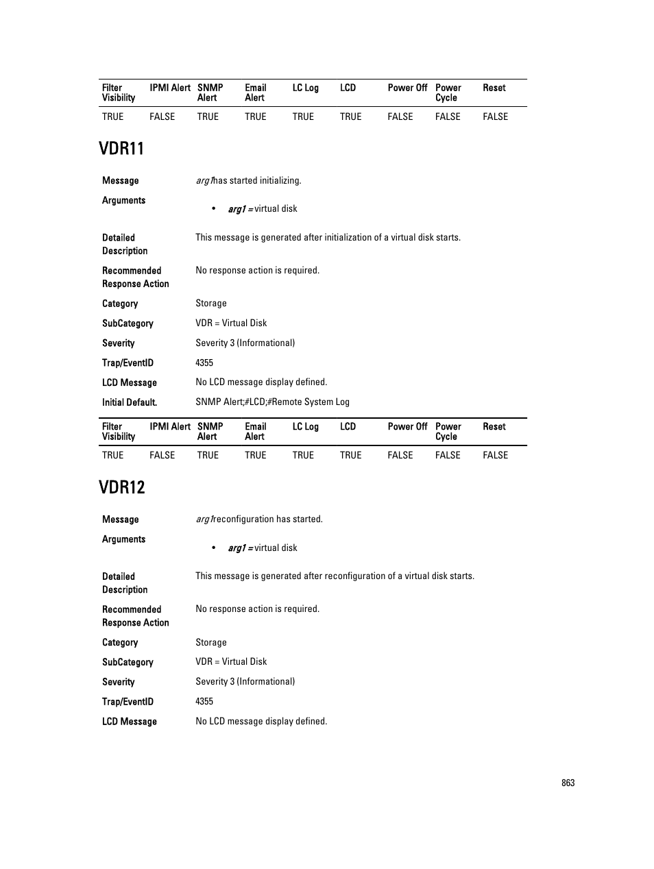 Vdr11, Vdr12 | Dell PowerEdge VRTX User Manual | Page 863 / 931