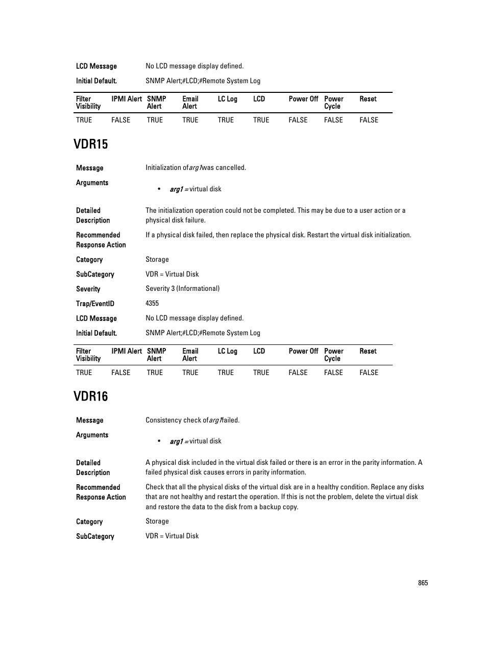 Vdr15, Vdr16 | Dell PowerEdge VRTX User Manual | Page 865 / 931