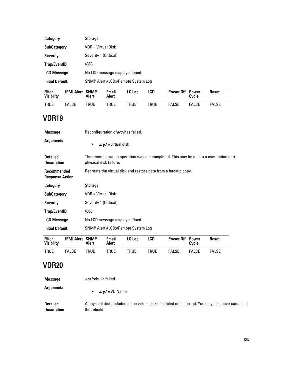 Vdr19, Vdr20 | Dell PowerEdge VRTX User Manual | Page 867 / 931