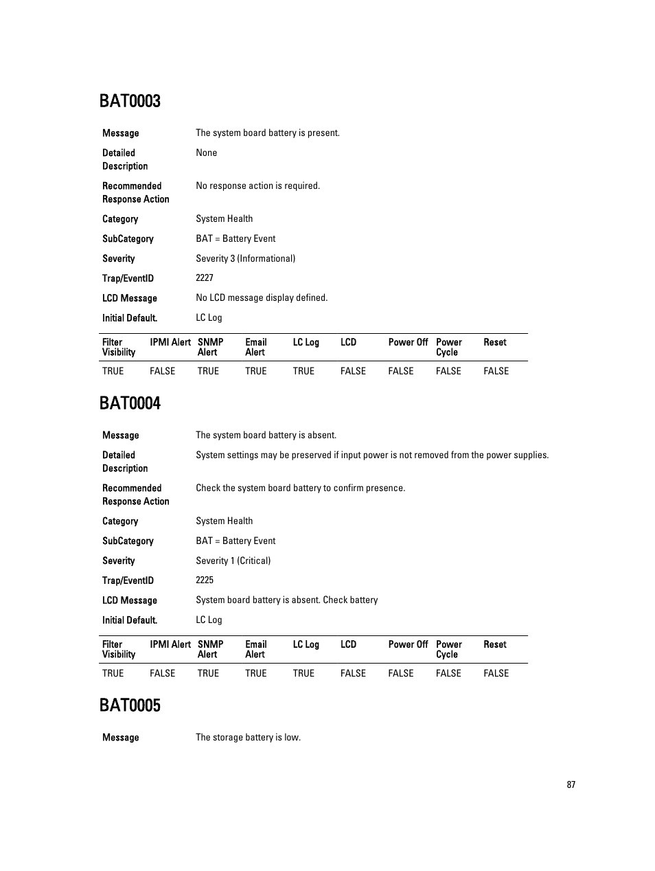 Bat0003, Bat0004, Bat0005 | Dell PowerEdge VRTX User Manual | Page 87 / 931