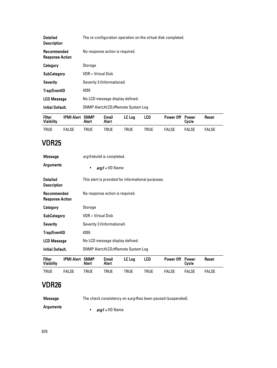 Vdr25, Vdr26 | Dell PowerEdge VRTX User Manual | Page 870 / 931