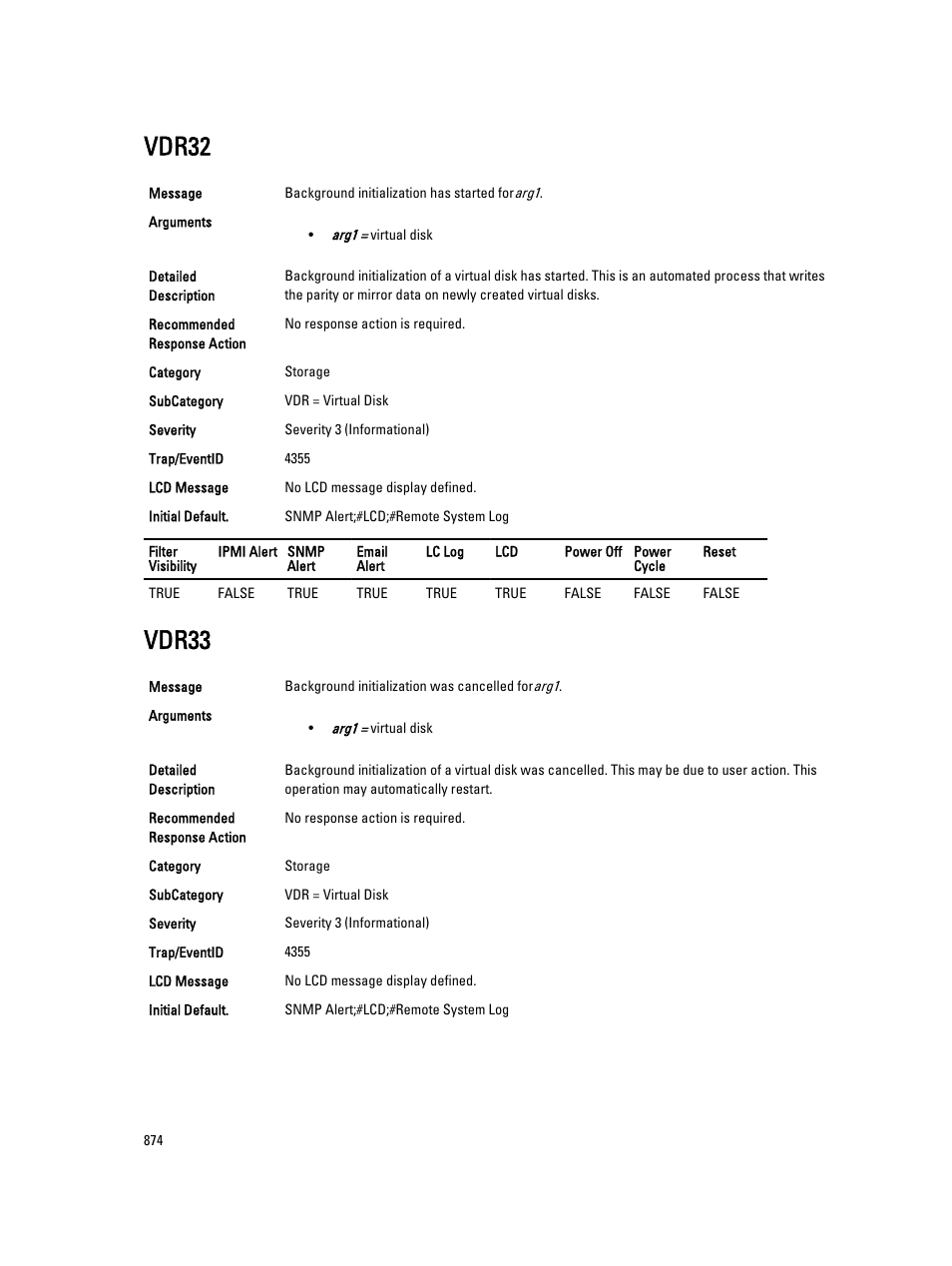 Vdr32, Vdr33 | Dell PowerEdge VRTX User Manual | Page 874 / 931