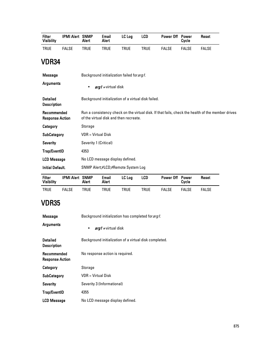 Vdr34, Vdr35 | Dell PowerEdge VRTX User Manual | Page 875 / 931