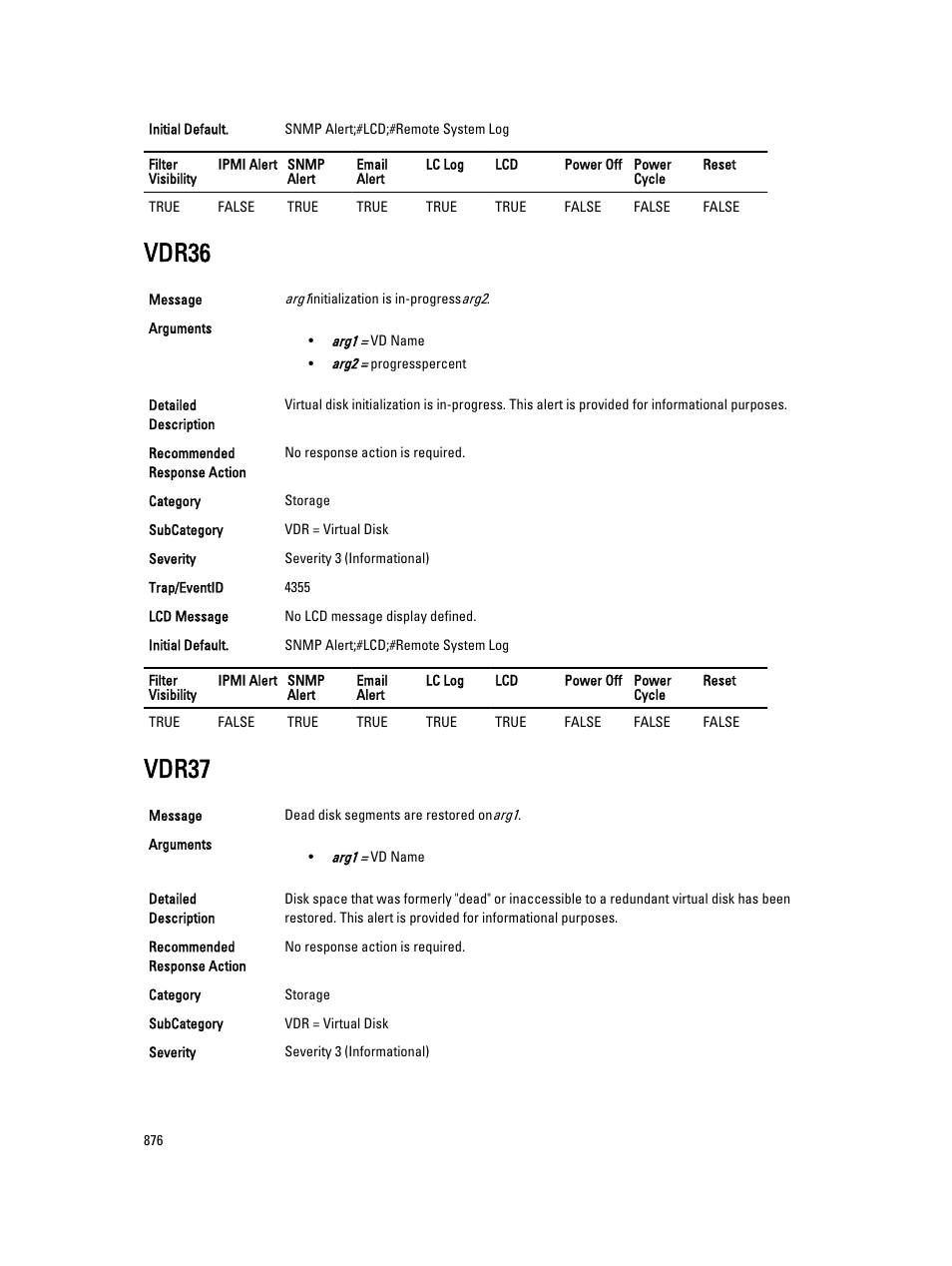 Vdr36, Vdr37 | Dell PowerEdge VRTX User Manual | Page 876 / 931