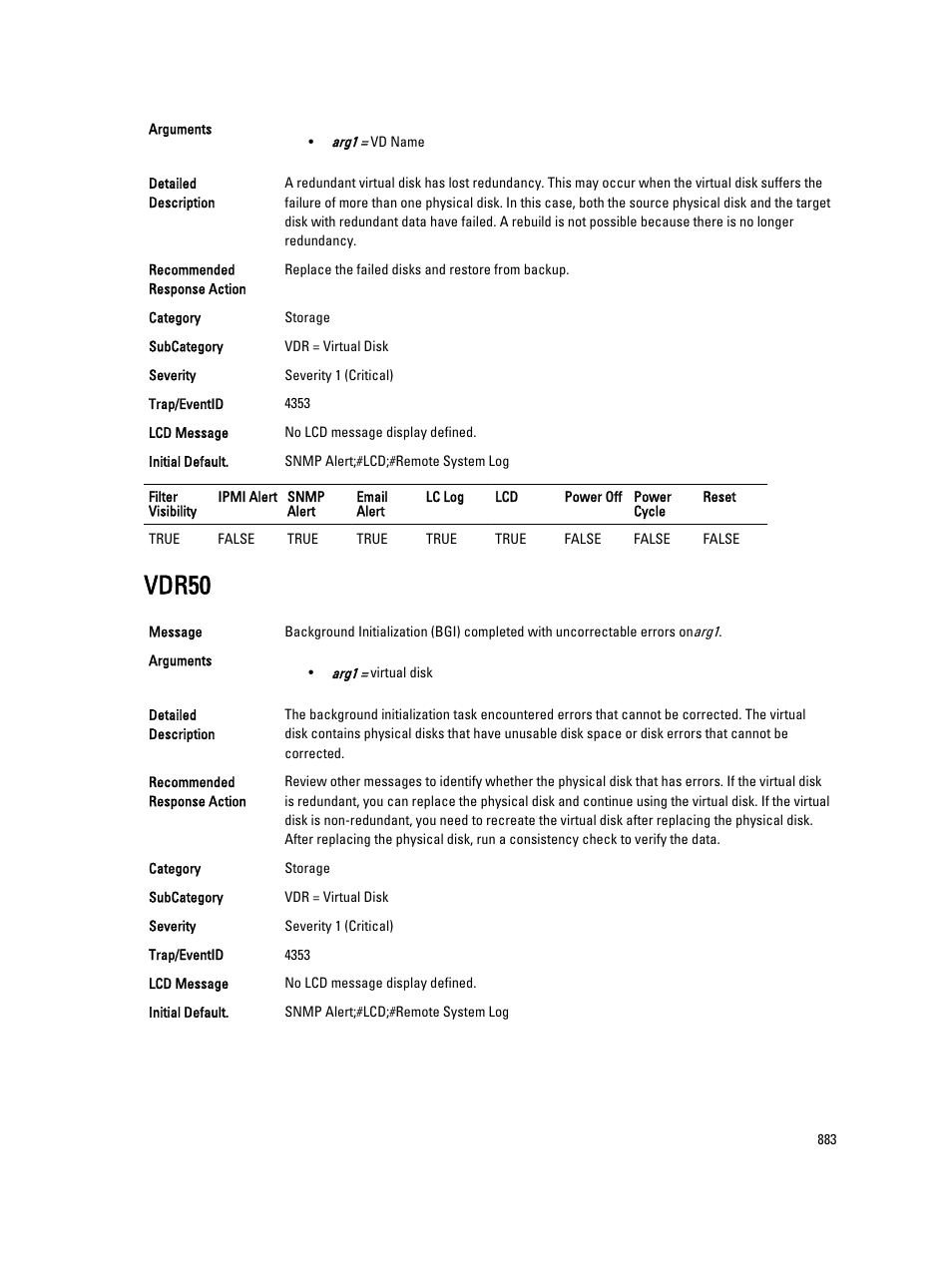 Vdr50 | Dell PowerEdge VRTX User Manual | Page 883 / 931