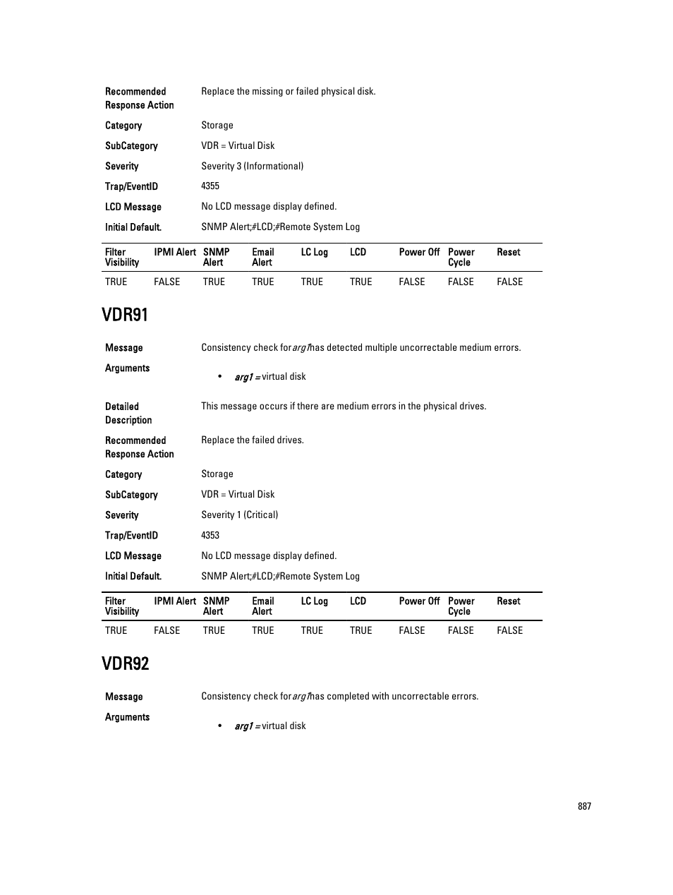 Vdr91, Vdr92 | Dell PowerEdge VRTX User Manual | Page 887 / 931