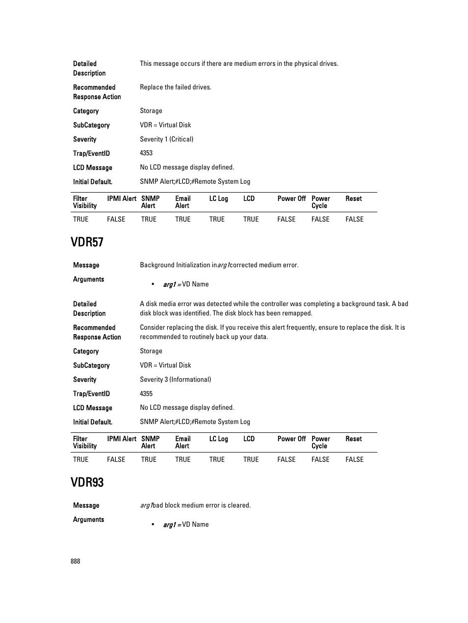 Vdr57, Vdr93 | Dell PowerEdge VRTX User Manual | Page 888 / 931