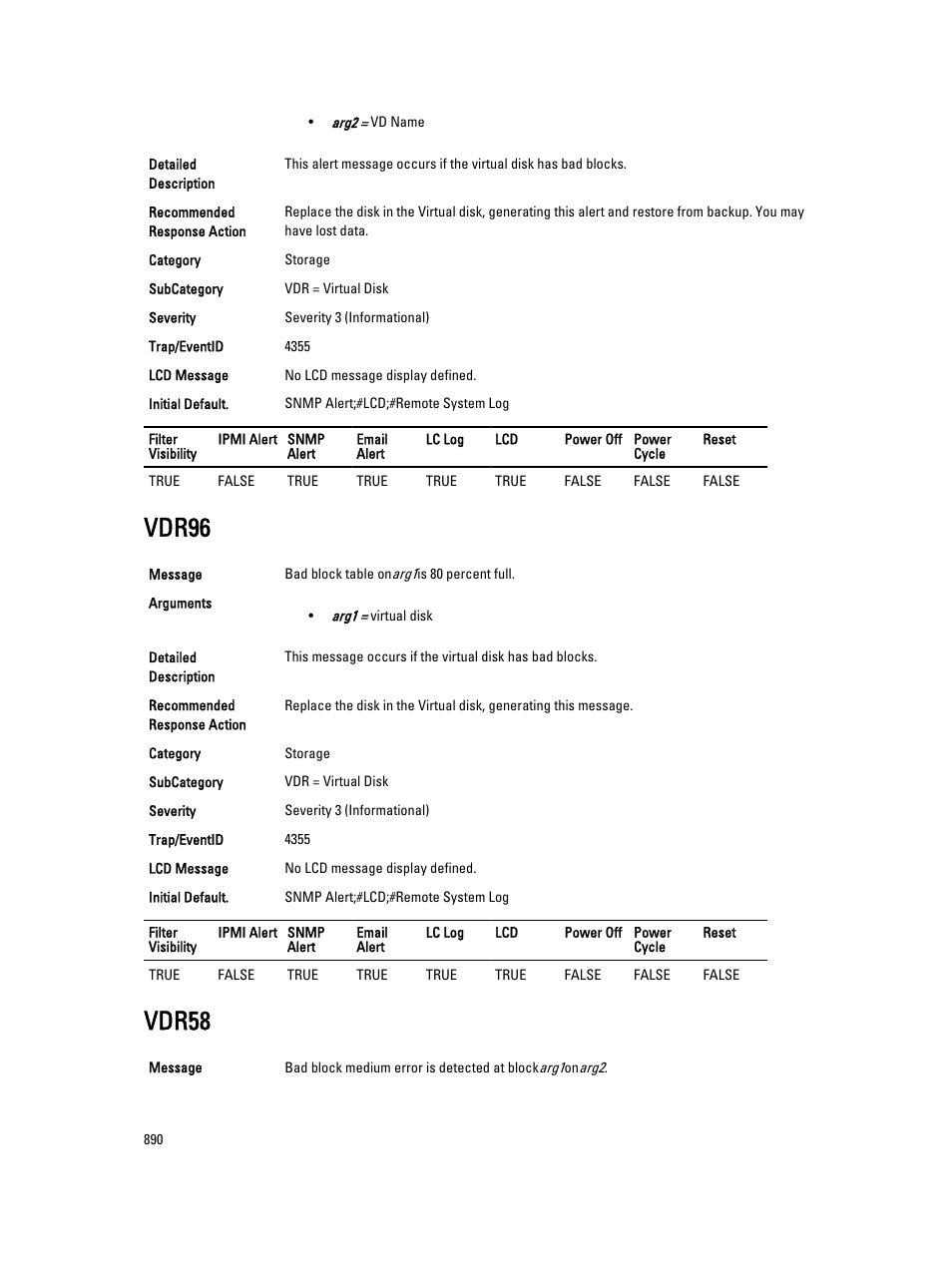 Vdr96, Vdr58 | Dell PowerEdge VRTX User Manual | Page 890 / 931