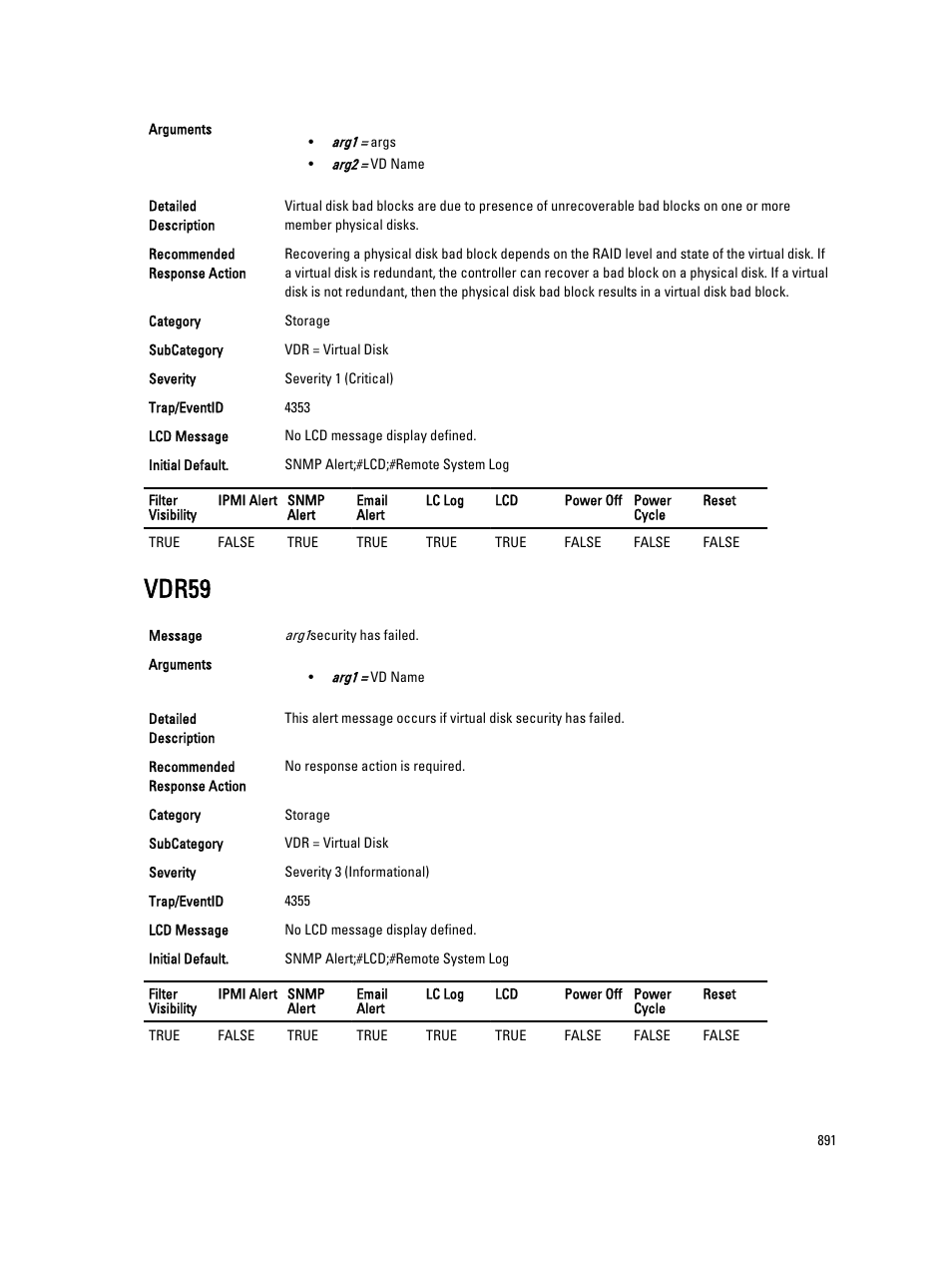 Vdr59 | Dell PowerEdge VRTX User Manual | Page 891 / 931