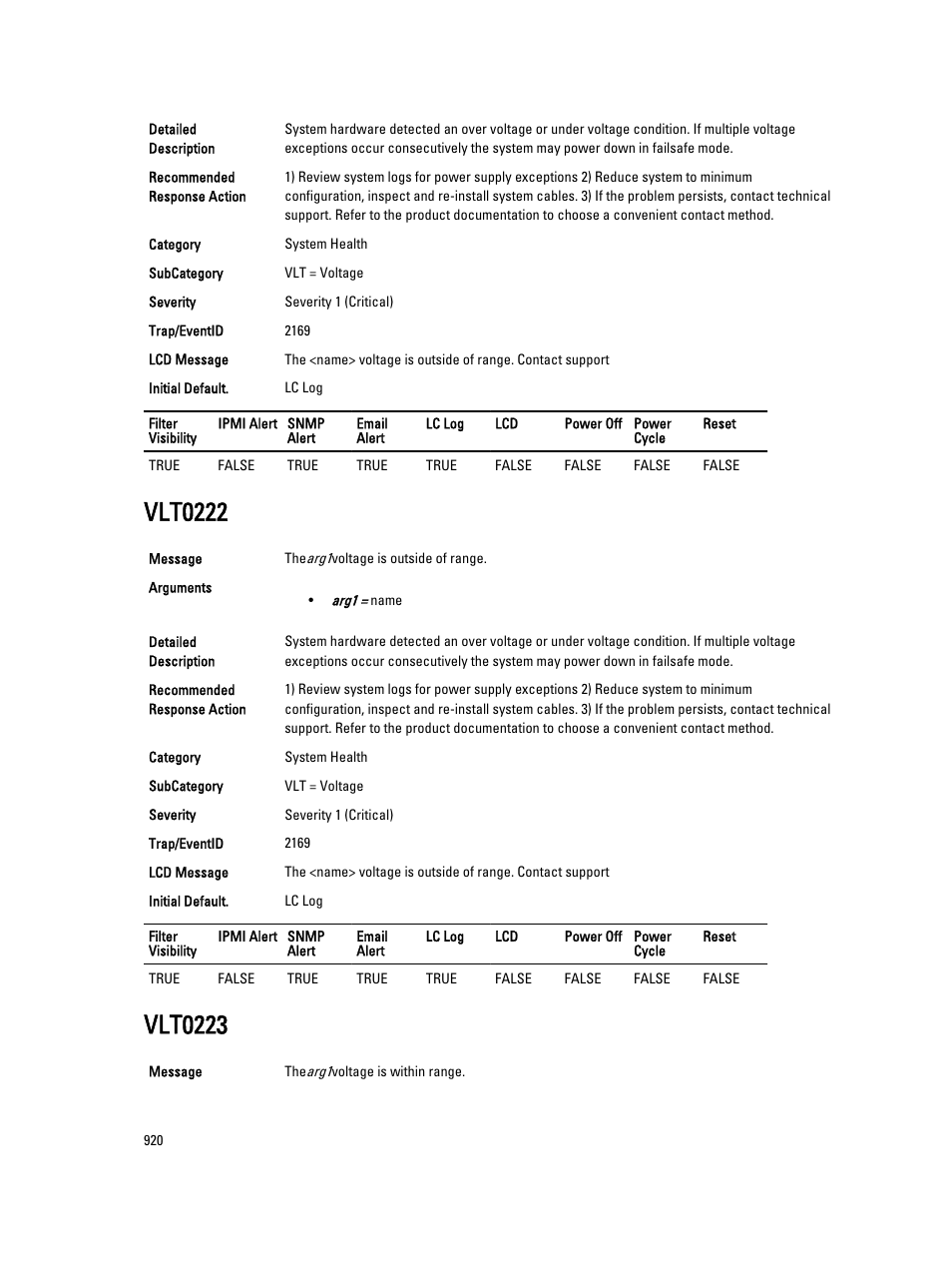 Vlt0222, Vlt0223 | Dell PowerEdge VRTX User Manual | Page 920 / 931