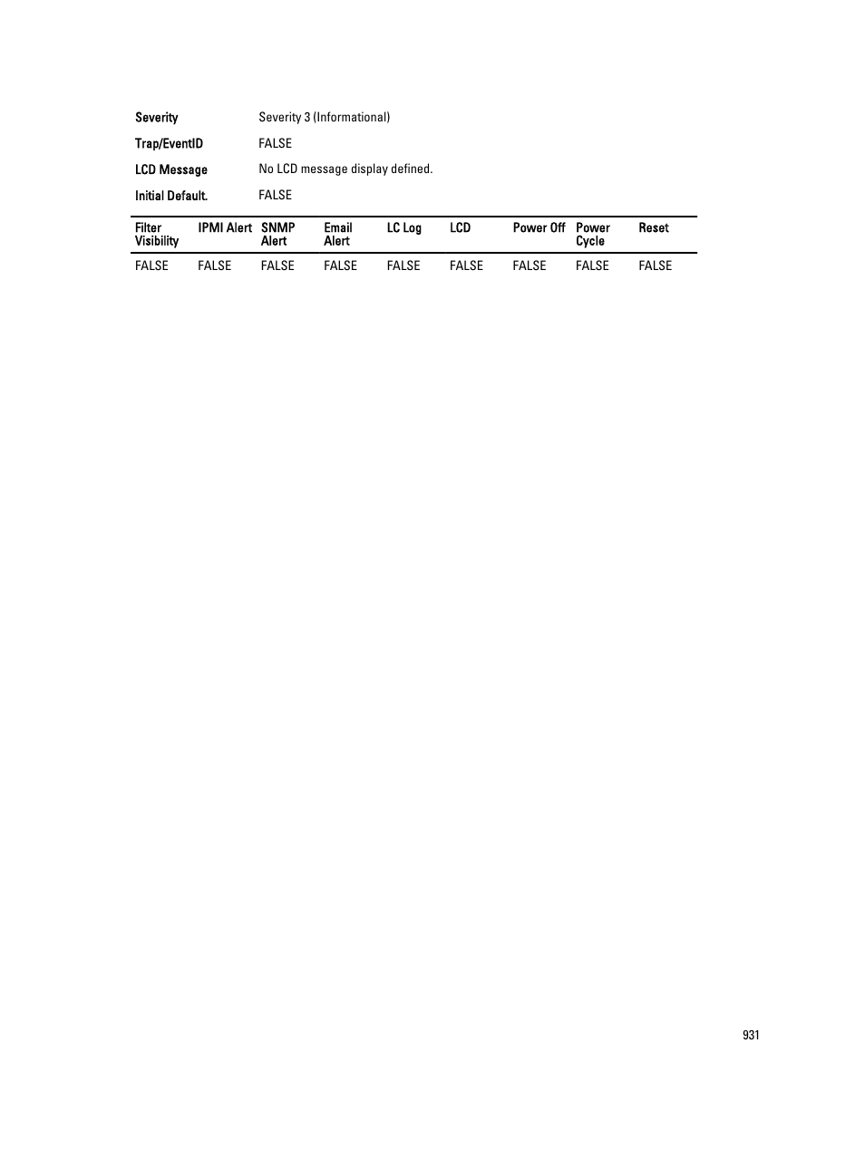 Dell PowerEdge VRTX User Manual | Page 931 / 931