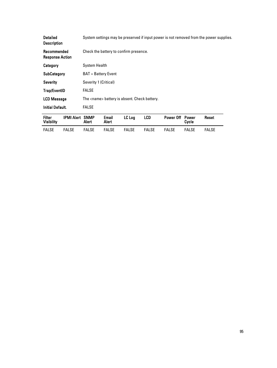 Dell PowerEdge VRTX User Manual | Page 95 / 931