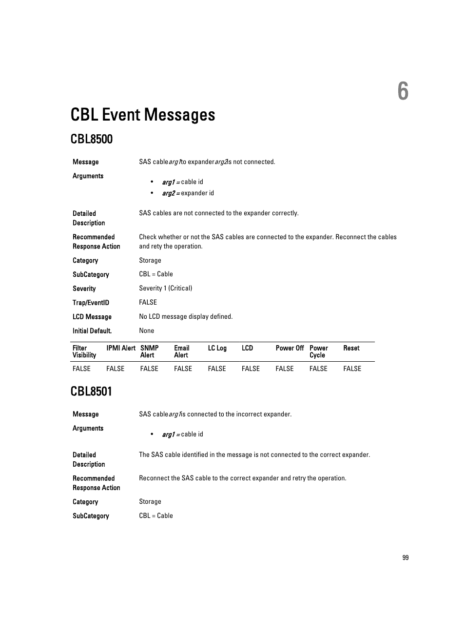 Cbl event messages, Cbl8500, Cbl8501 | 6 cbl event messages | Dell PowerEdge VRTX User Manual | Page 99 / 931