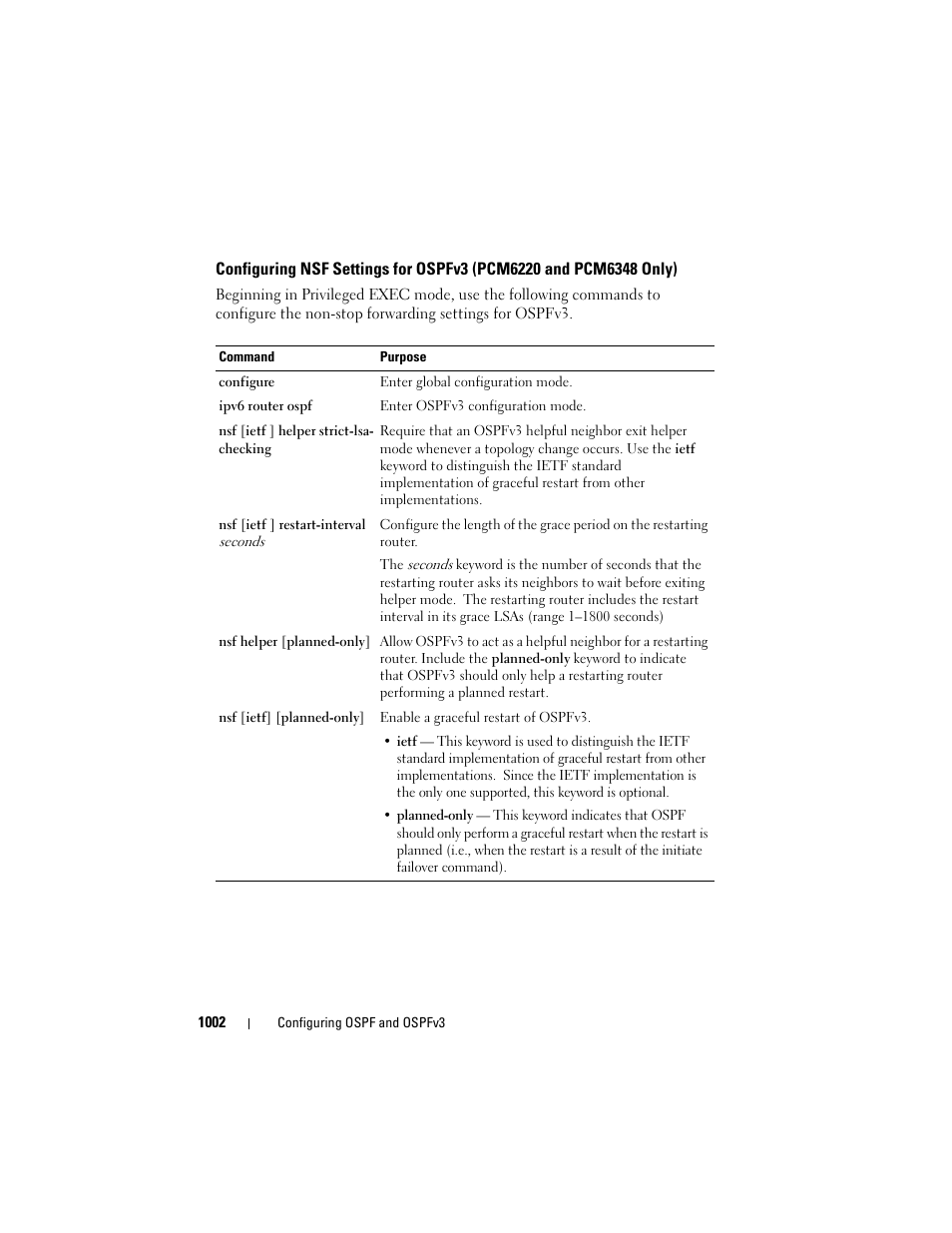 Configuring nsf settings for ospfv3, Pcm6220 and pcm6348 only) | Dell POWEREDGE M1000E User Manual | Page 1002 / 1246