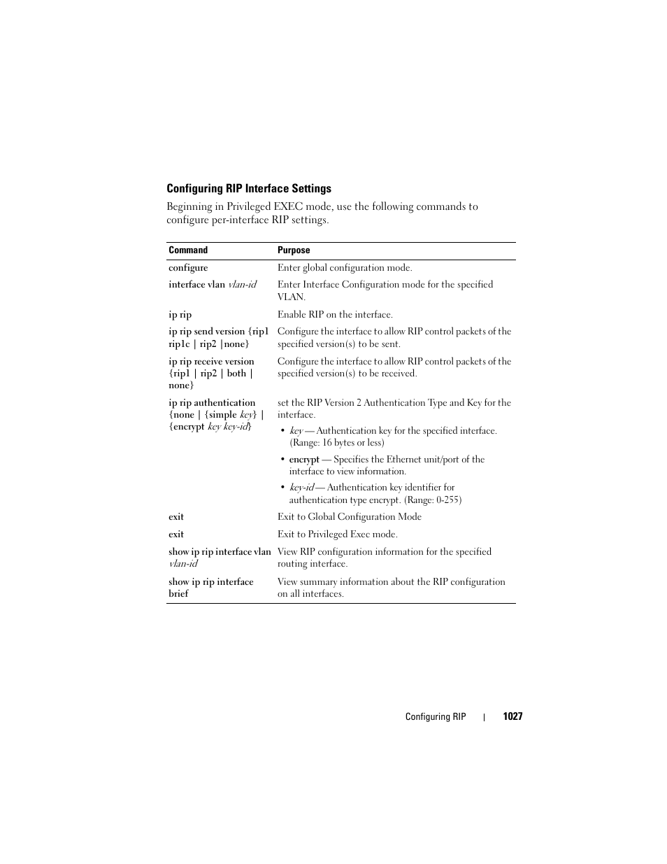 Configuring rip interface settings | Dell POWEREDGE M1000E User Manual | Page 1027 / 1246