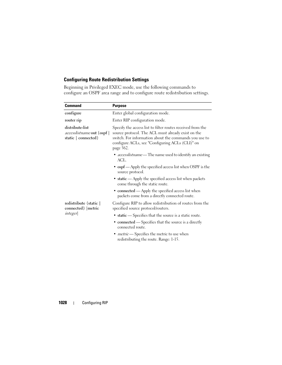 Configuring route redistribution settings | Dell POWEREDGE M1000E User Manual | Page 1028 / 1246