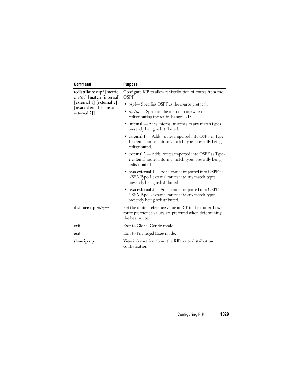 Dell POWEREDGE M1000E User Manual | Page 1029 / 1246