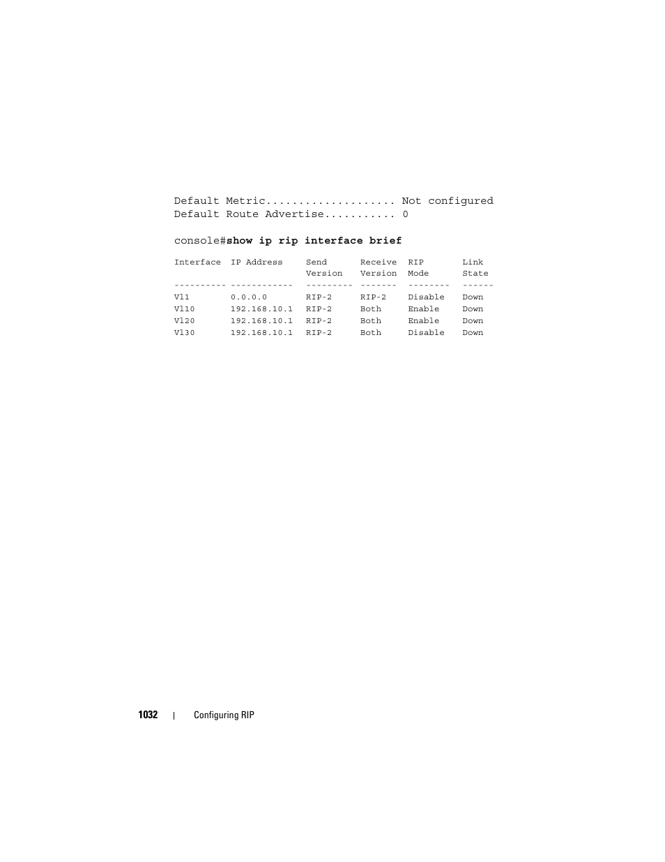 Dell POWEREDGE M1000E User Manual | Page 1032 / 1246