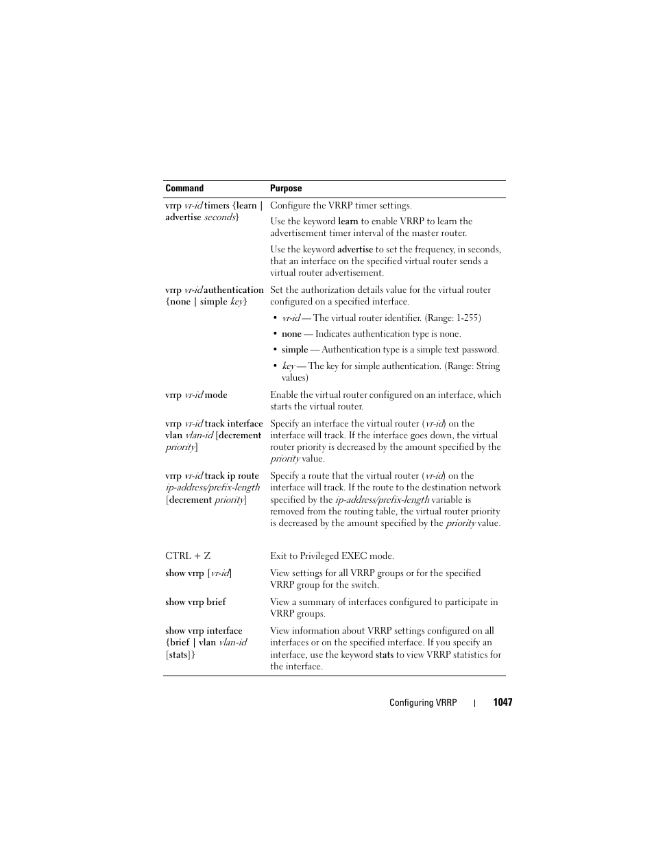 Dell POWEREDGE M1000E User Manual | Page 1047 / 1246