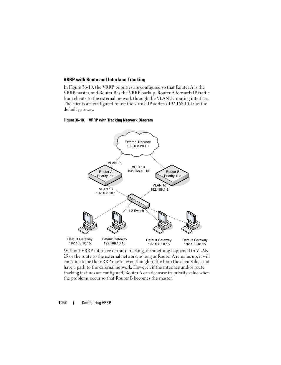 Vrrp with route and interface tracking | Dell POWEREDGE M1000E User Manual | Page 1052 / 1246