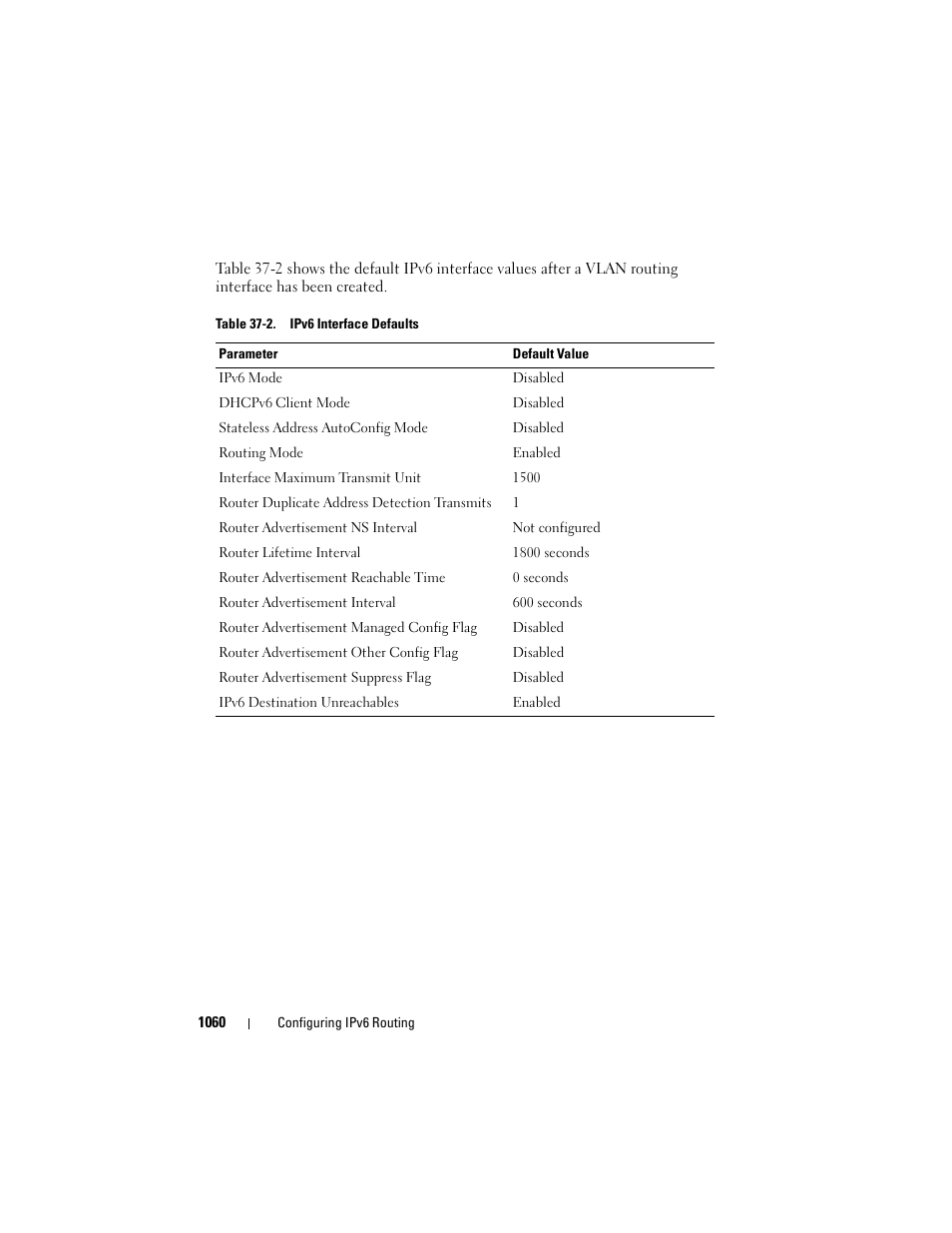 Dell POWEREDGE M1000E User Manual | Page 1060 / 1246