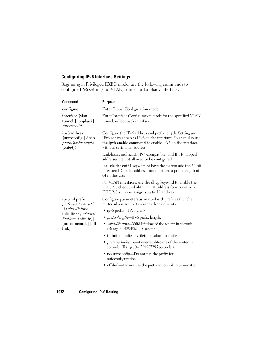 Configuring ipv6 interface settings | Dell POWEREDGE M1000E User Manual | Page 1072 / 1246