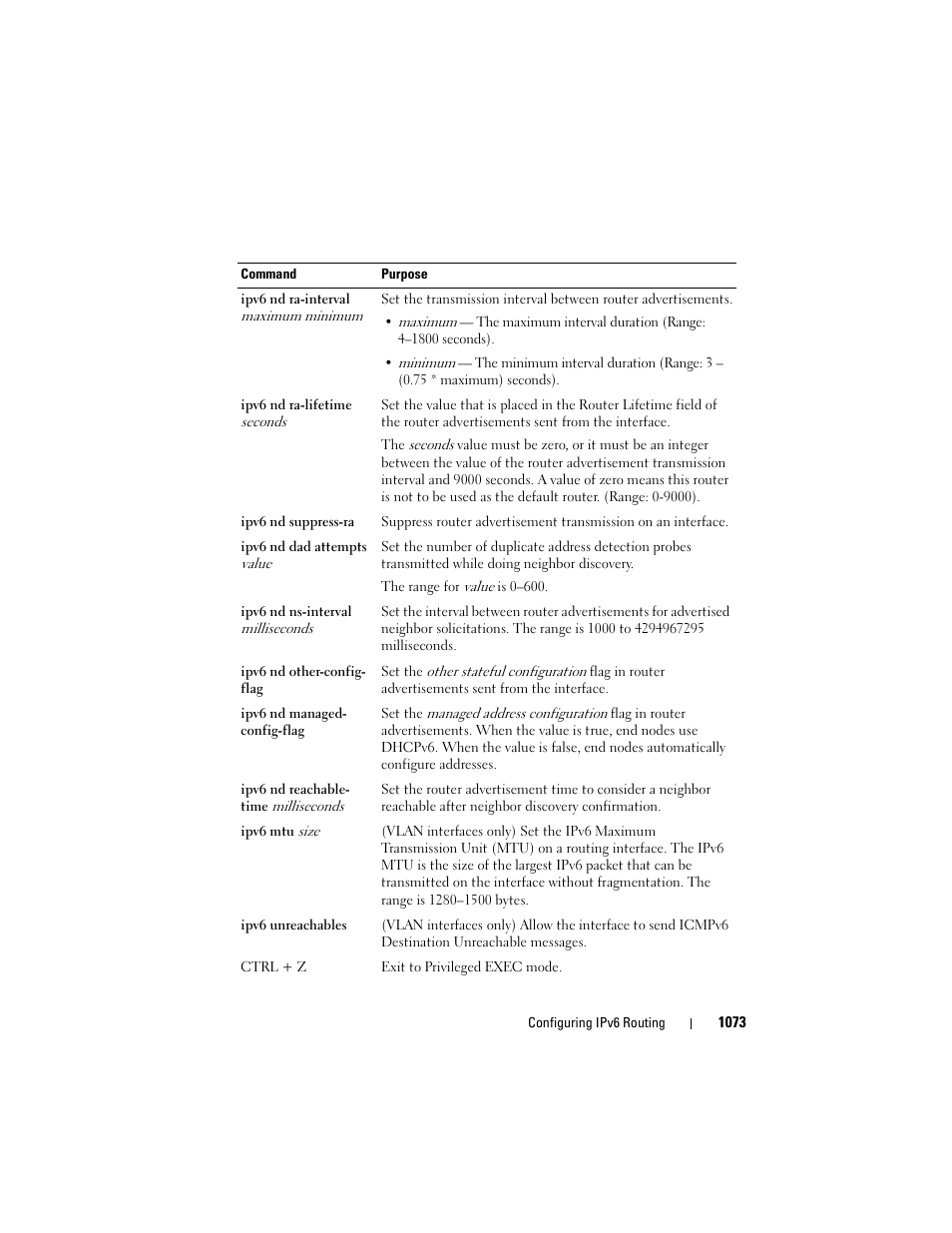 Dell POWEREDGE M1000E User Manual | Page 1073 / 1246