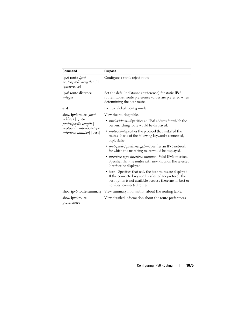 Dell POWEREDGE M1000E User Manual | Page 1075 / 1246