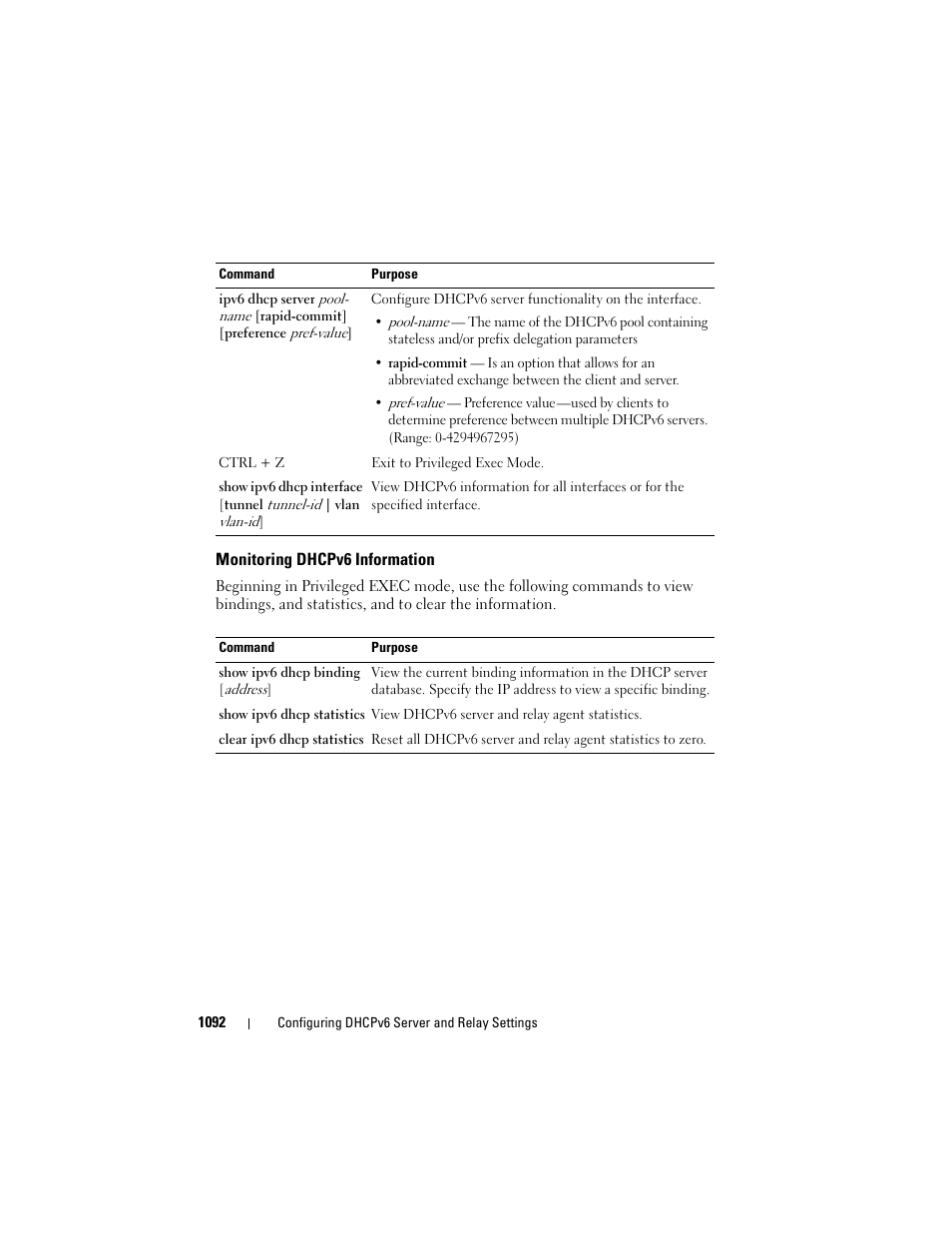 Monitoring dhcpv6 information | Dell POWEREDGE M1000E User Manual | Page 1092 / 1246