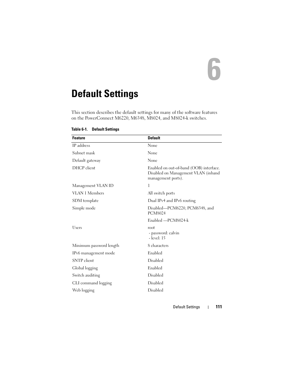 Default settings | Dell POWEREDGE M1000E User Manual | Page 111 / 1246