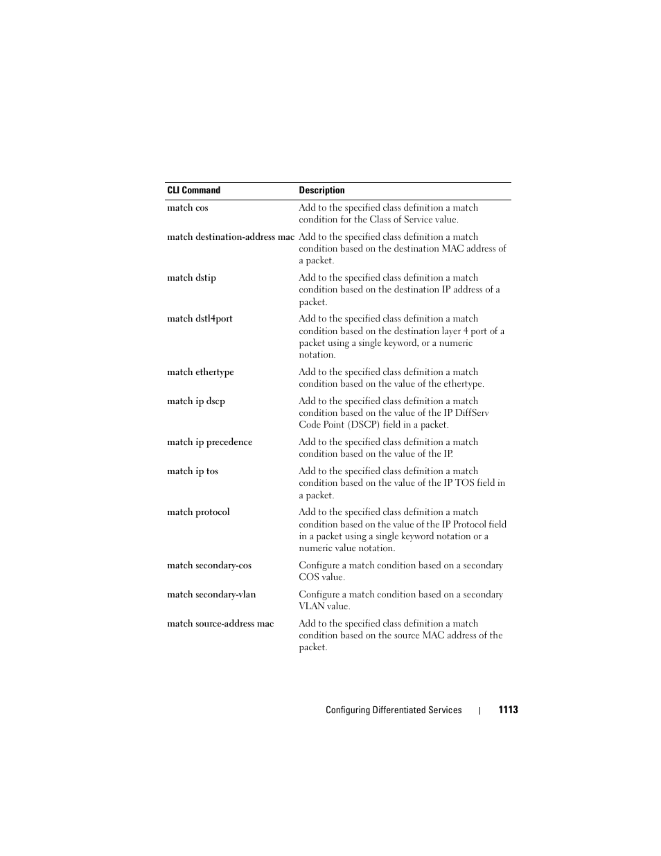 Dell POWEREDGE M1000E User Manual | Page 1113 / 1246