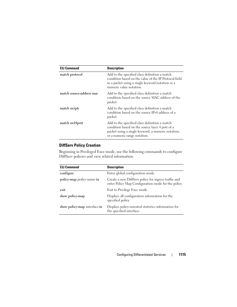 Diffserv policy creation | Dell POWEREDGE M1000E User Manual | Page 1115 / 1246