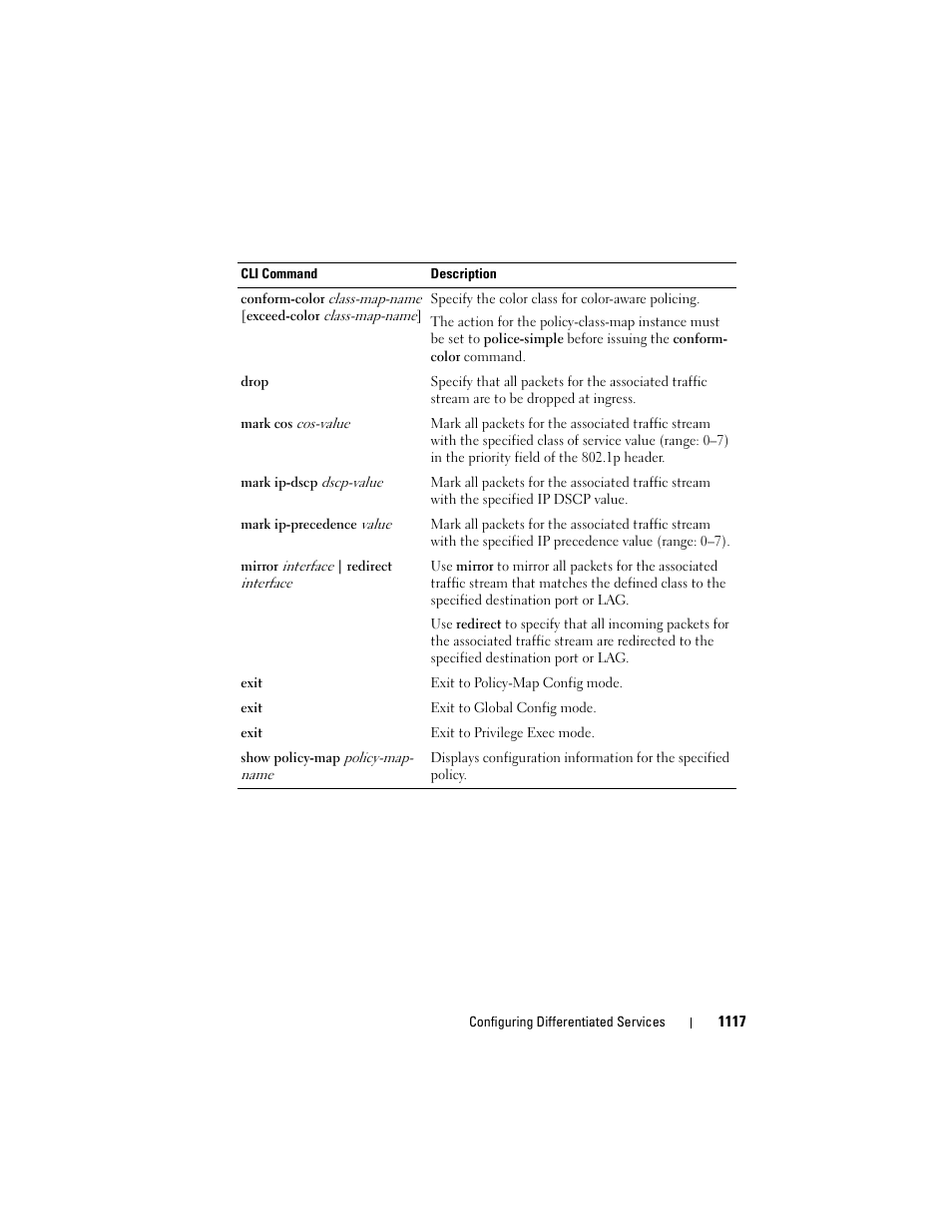 Dell POWEREDGE M1000E User Manual | Page 1117 / 1246