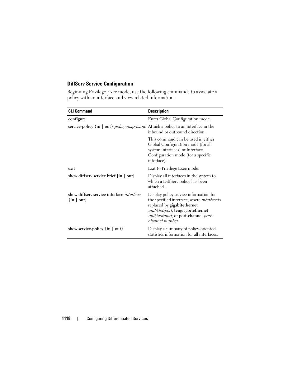 Diffserv service configuration | Dell POWEREDGE M1000E User Manual | Page 1118 / 1246