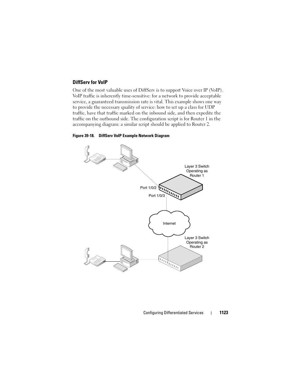 Diffserv for voip | Dell POWEREDGE M1000E User Manual | Page 1123 / 1246