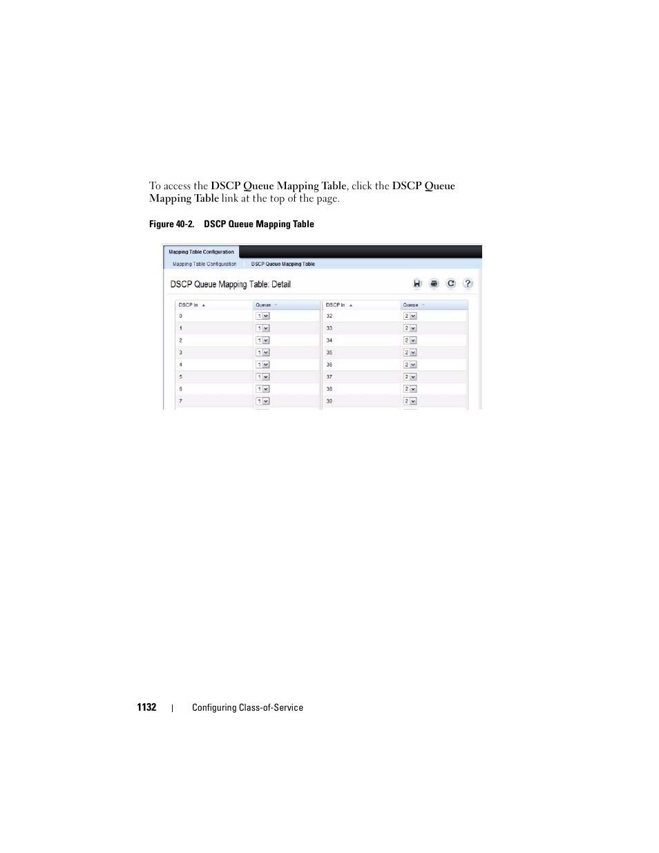 Dell POWEREDGE M1000E User Manual | Page 1132 / 1246